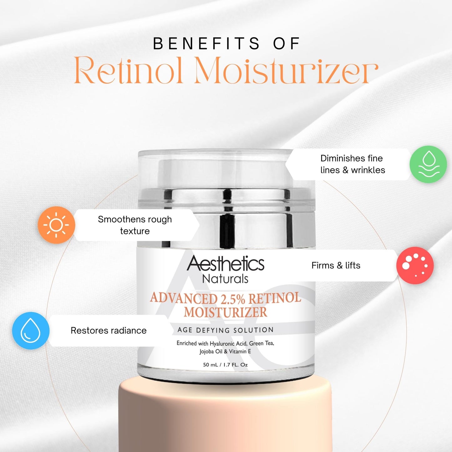 Aesthetics Retinol 2.5% High Potency Anti-Aging Cream