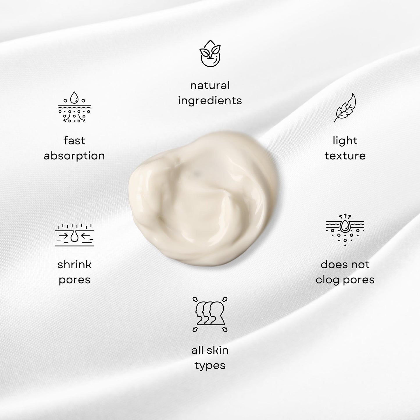 Aesthetics Retinol 2.5% High Potency Anti-Aging Cream