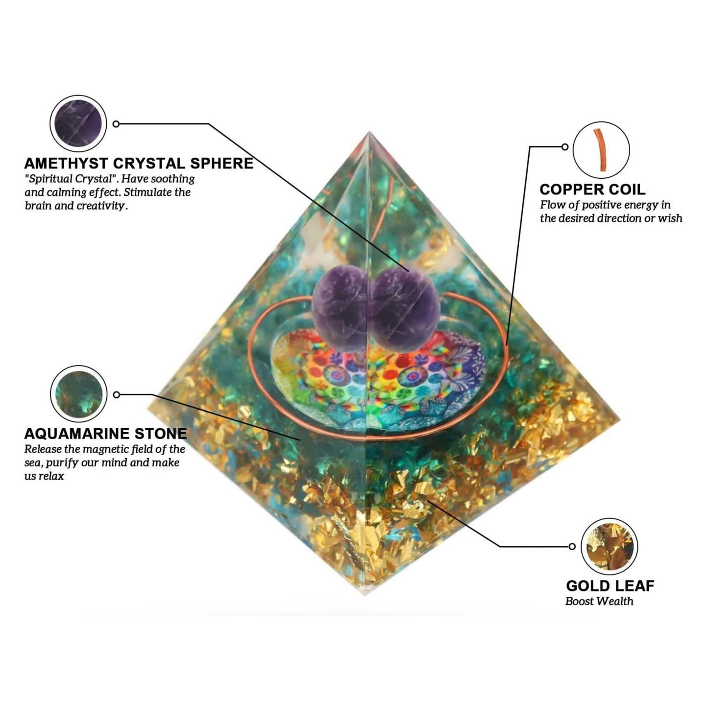 Orgone Pyramid For E-Energy Protection & Healing