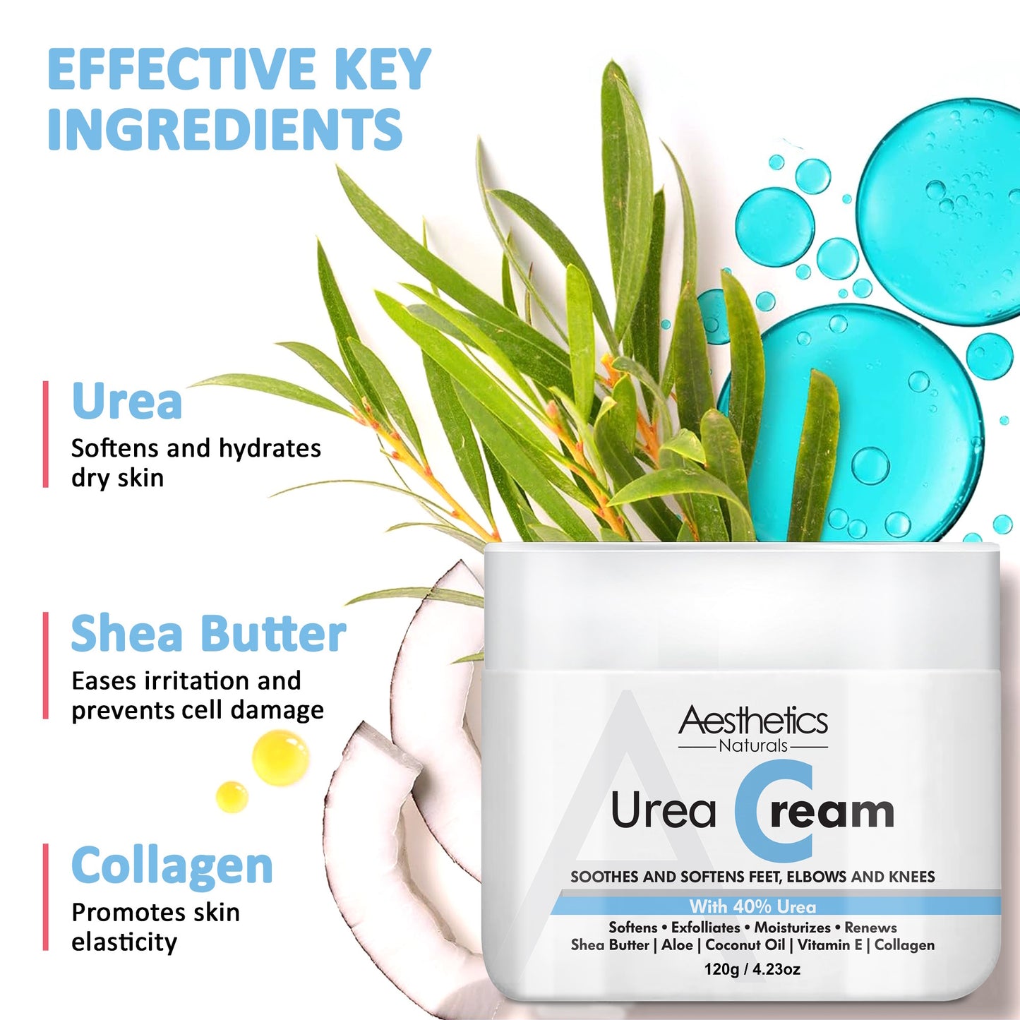 Urea Cream for Feet, Elbows, and Knees with 40% Urea